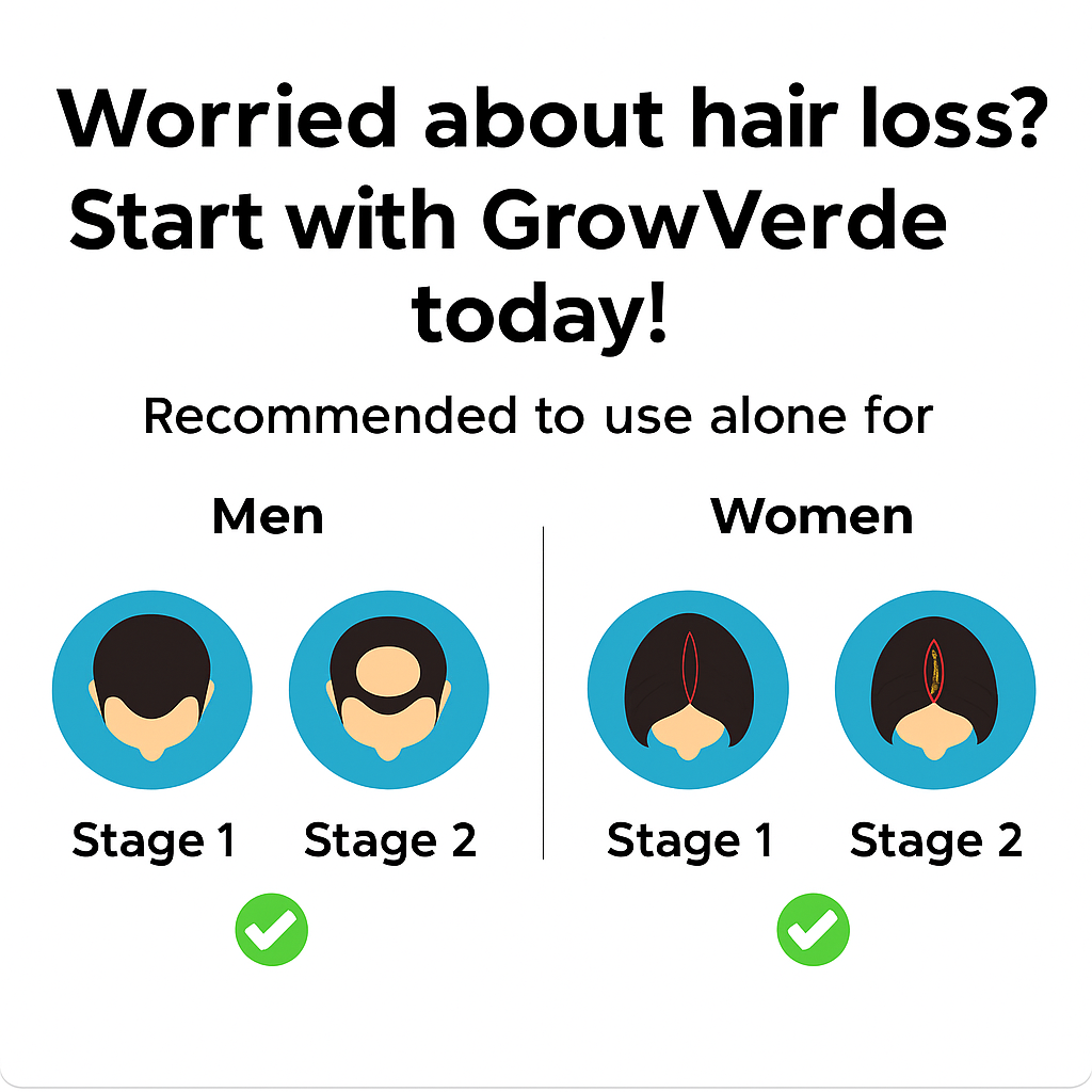 GrowVerde Revitalizing Organic Hair Oil™