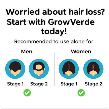 GrowVerde Revitalizing Organic Hair Oil™